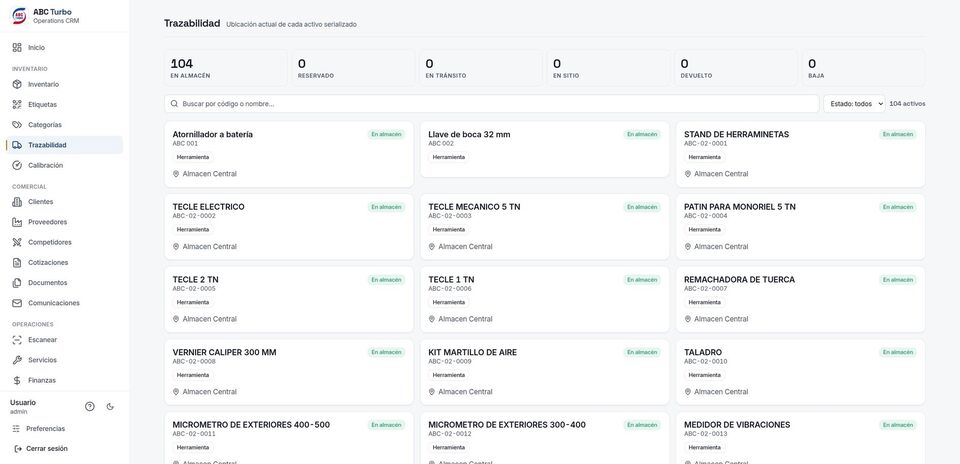 ABC Turbo — trazabilidad de activos