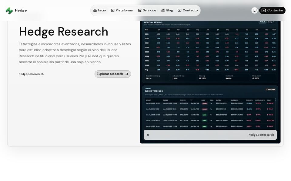 Hedge.pe — backtesting y validación de estrategias