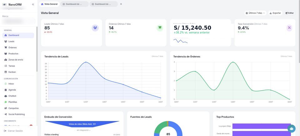 NanoCRM — dashboard multi-marca